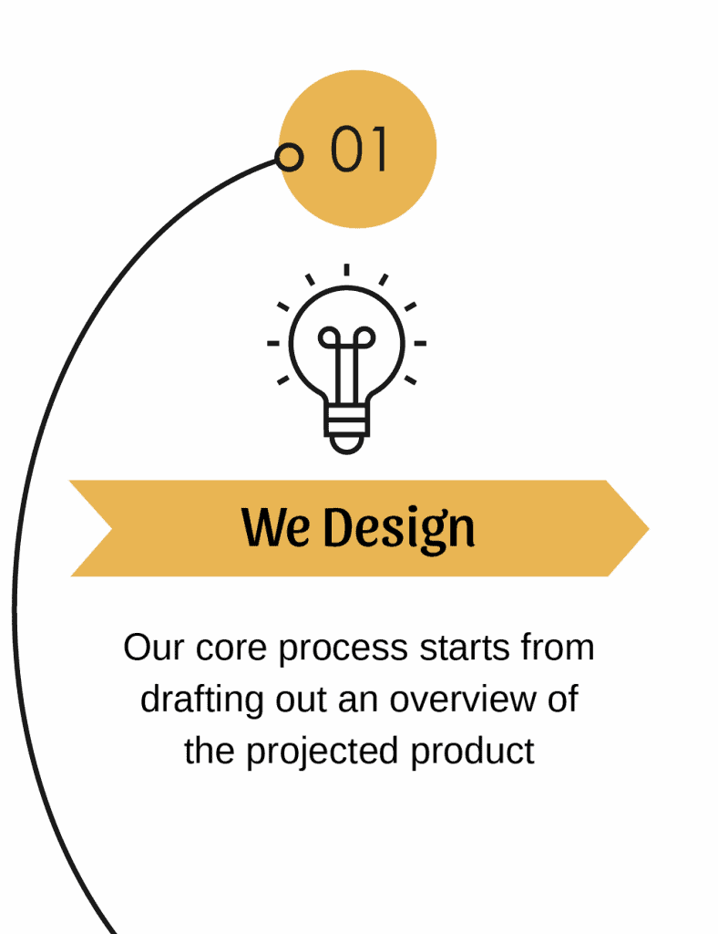 Our Products - Bee Healthy Australia